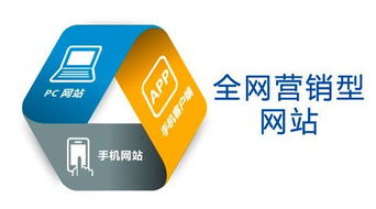 輕絡(luò)空間傳媒 一站式全網(wǎng)營(yíng)銷服務(wù)，如何成為工藝品互聯(lián)網(wǎng)銷售的破局關(guān)鍵