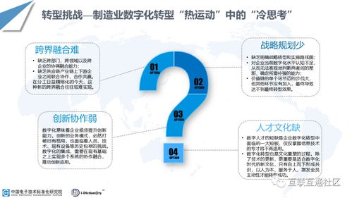 2021制造業(yè)數(shù)字化轉(zhuǎn)型路線圖解讀 聚焦信息安全設(shè)備制造